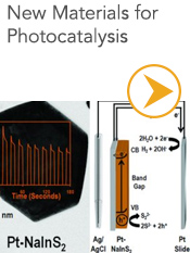 New Materials for Photocatalysis