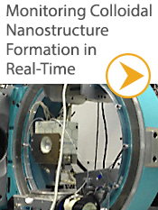 Monitoring Colloidal Nanostructure Formation in Real-time